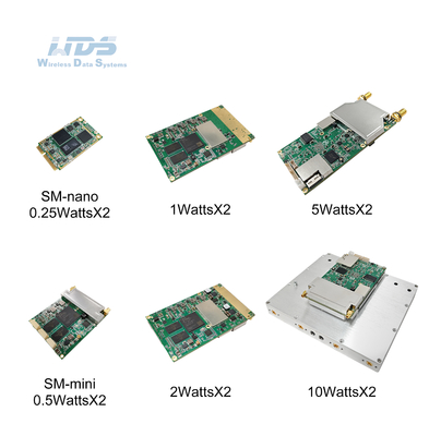 Soluções de conectividade avançada por rádio de malha-SMARTmesh Série de banda larga sem fio MESH de módulo OEM