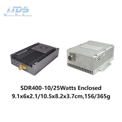 Modulo Transceptor de Radiofrequência de Interface de Dados Digitais para Industrial 1200bps 230.4kbps