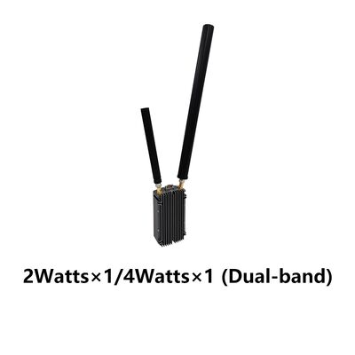 Rádio de Dados: Mimomesh Wireless Mesh/Data Link - Série Leve Aerotransportada