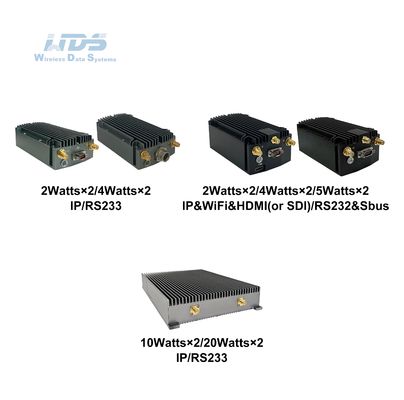 Rádio Mesh - Seleção Inteligente de Frequência - Rádio Aerotransportado Mimomesh