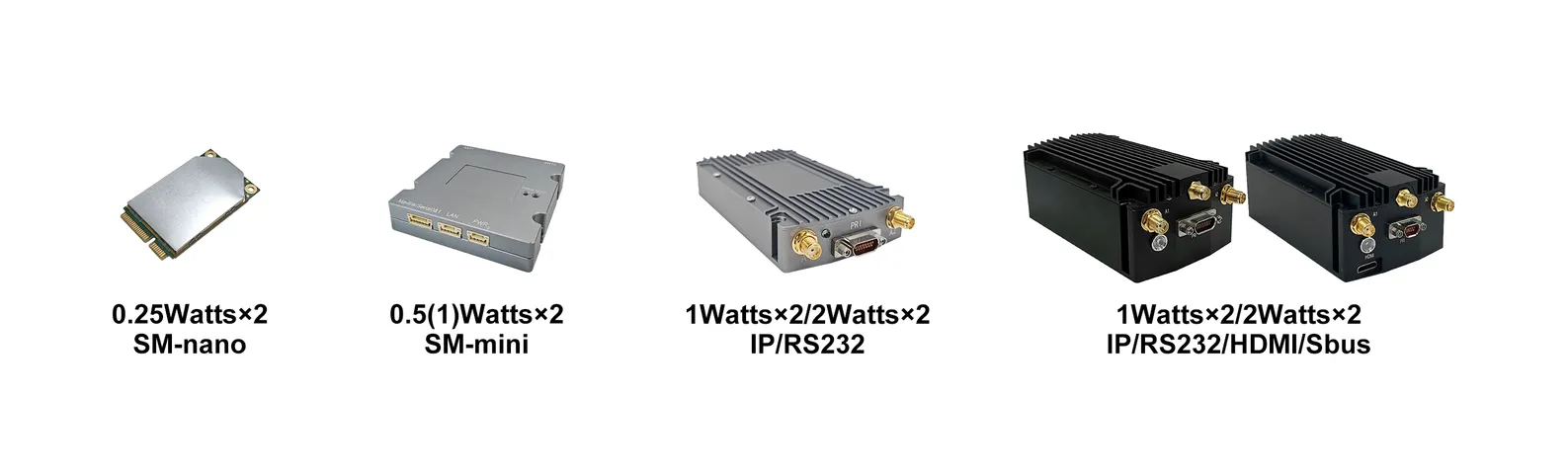 Rádio Mesh - Soluções Avançadas de Conectividade - Rádio Aerotransportado Smartmesh 0
