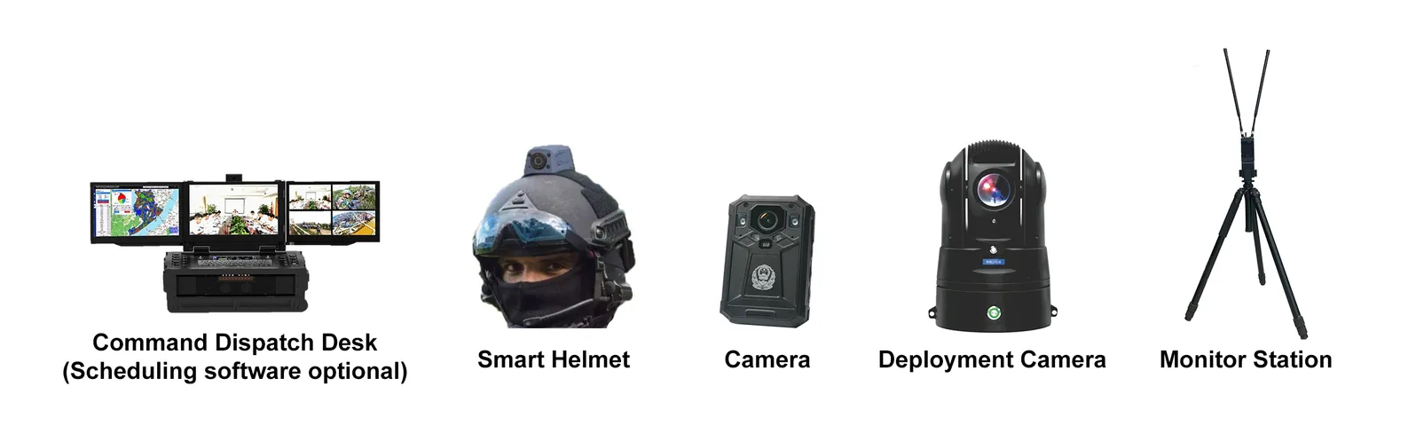 Rádio Mesh - Soluções Avançadas de Conectividade - Rádio Aerotransportado Smartmesh 4