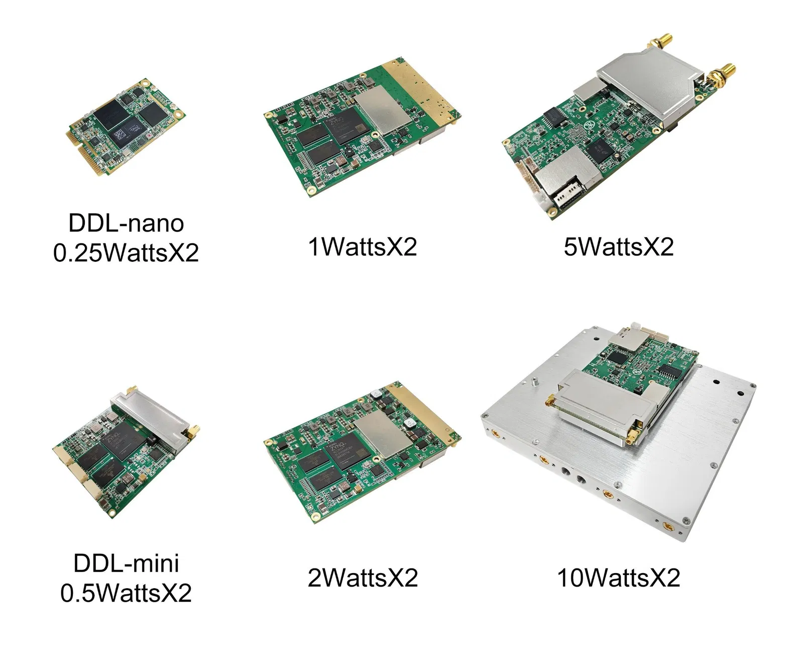 Série DDLmesh de ligação de dados digitais sem fio do módulo OEM 0